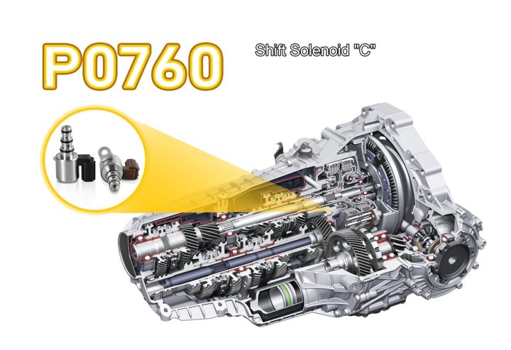 P0760 Code