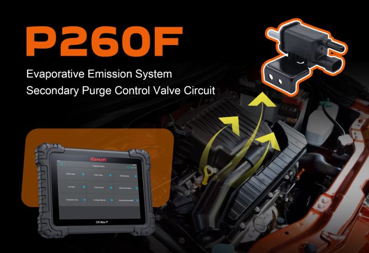 P260F Code: EVAP System Monitoring Processor &mdash; Causes &amp; Fix